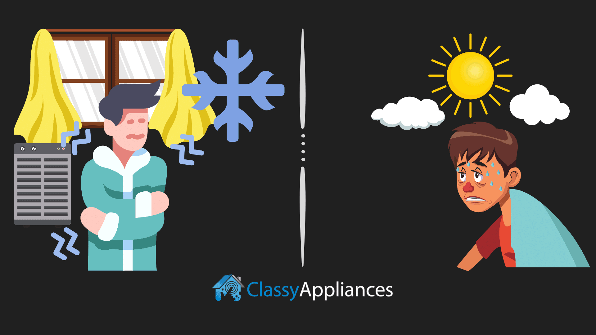 Hot Sun Vs Portable Air Conditioner