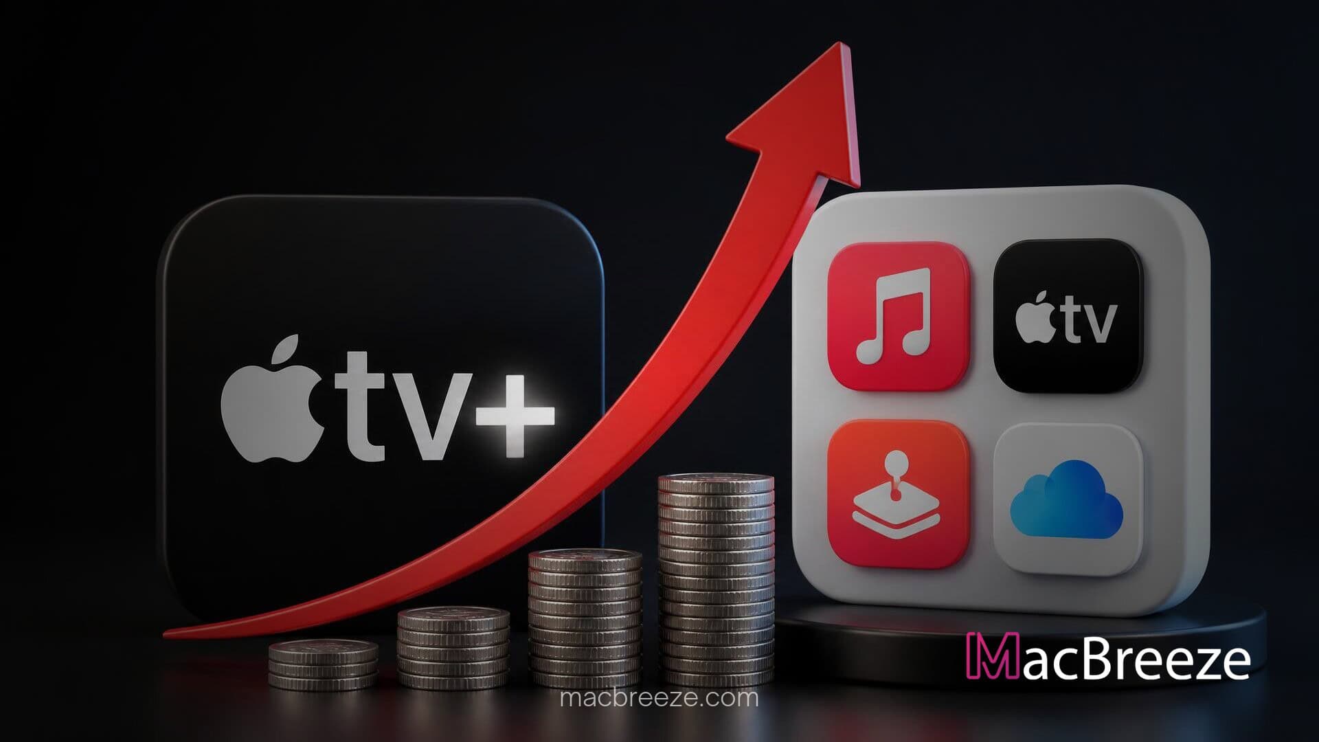 Apple TV Apple One price increase