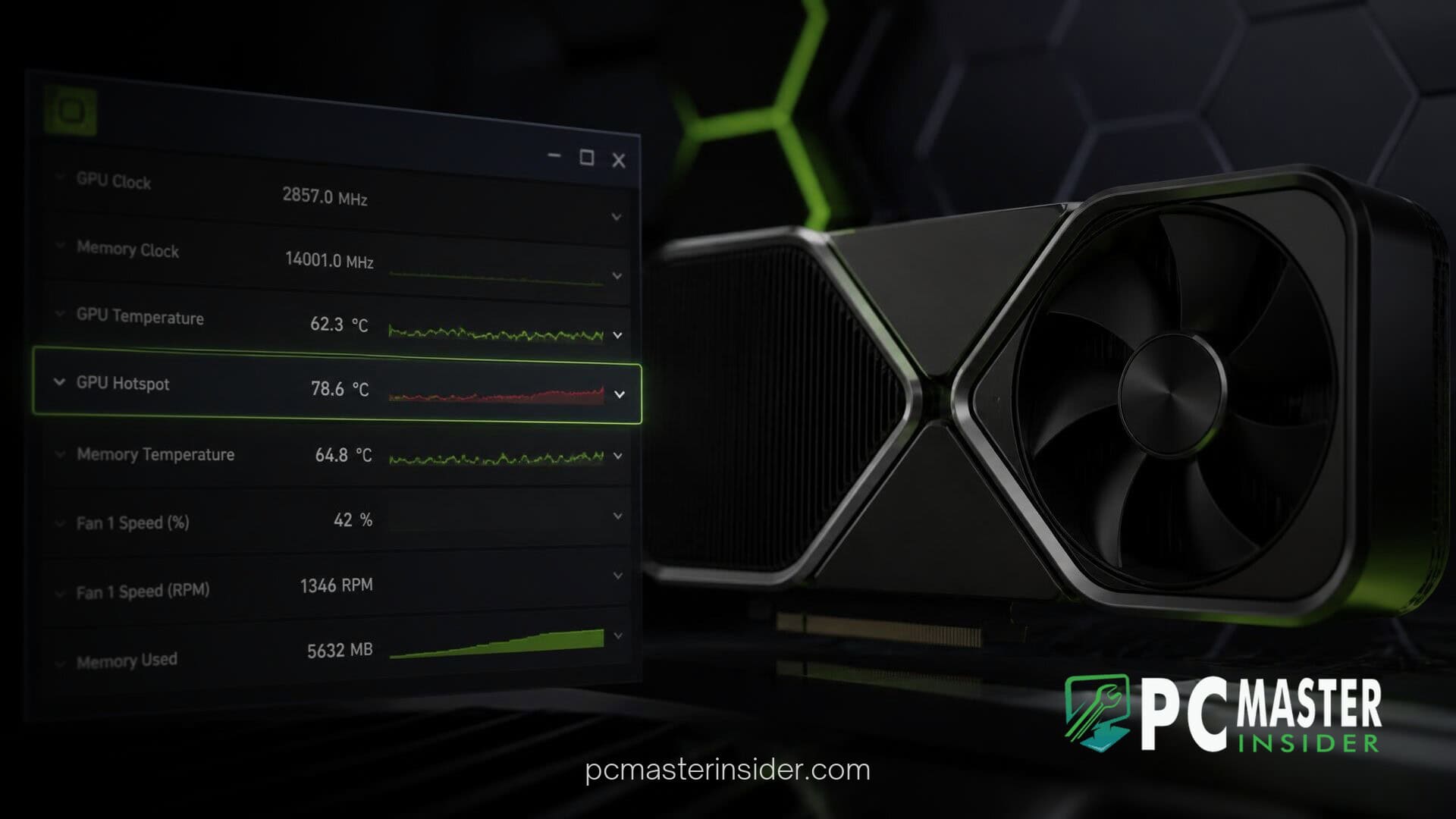 gpu z rtx 50 hotspot temperature monitoring