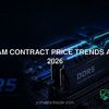 PC DRAM contract price trends August 2026